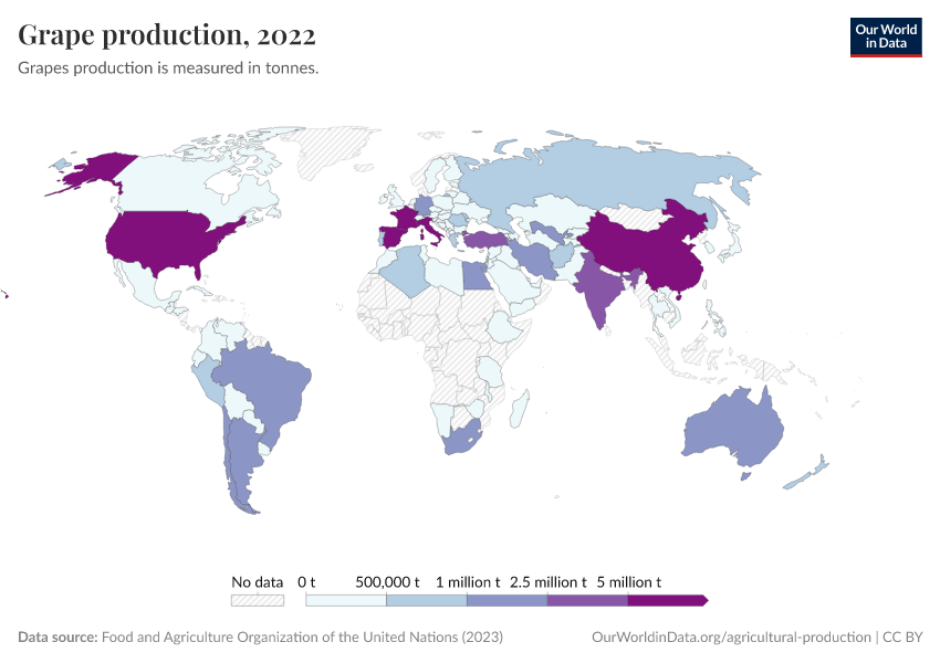 A thumbnail of the "Grape production" chart