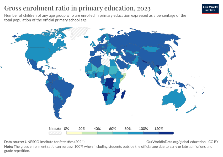 A thumbnail of the "Gross enrolment ratio in primary education" chart