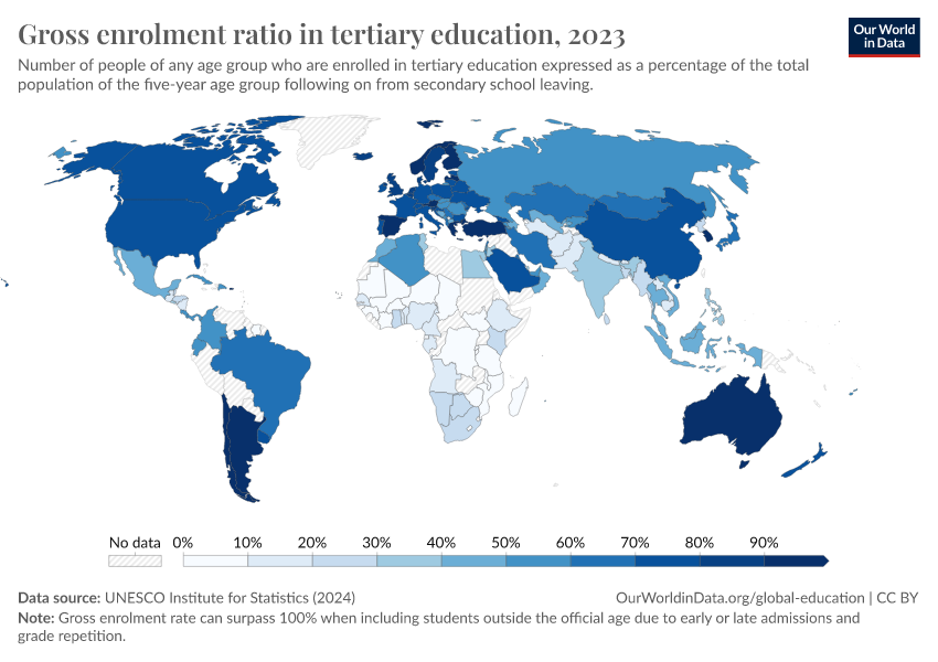 A thumbnail of the "Gross enrolment ratio in tertiary education" chart