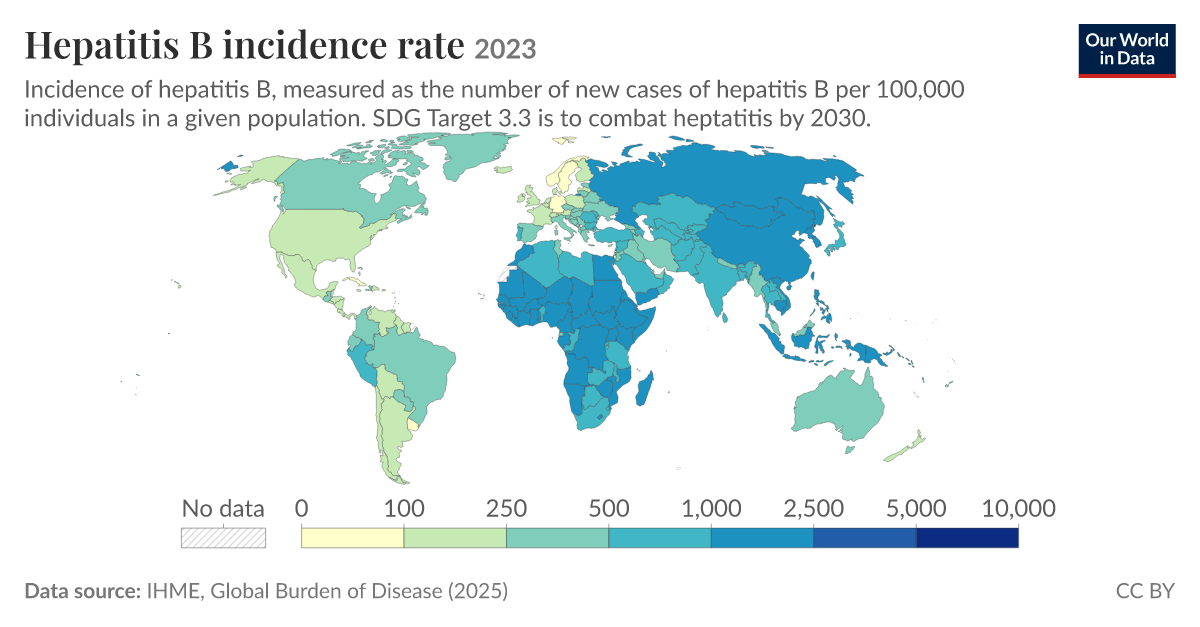 People With Hepatitis B Hepatitis B: A Threat To The Liver Positive