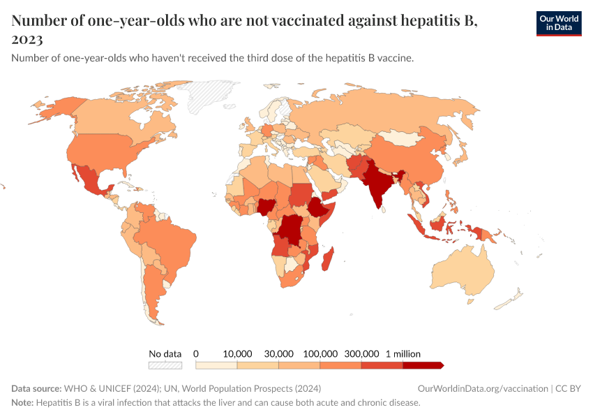 A thumbnail of the "Number of one-year-olds who are not vaccinated against hepatitis B" chart