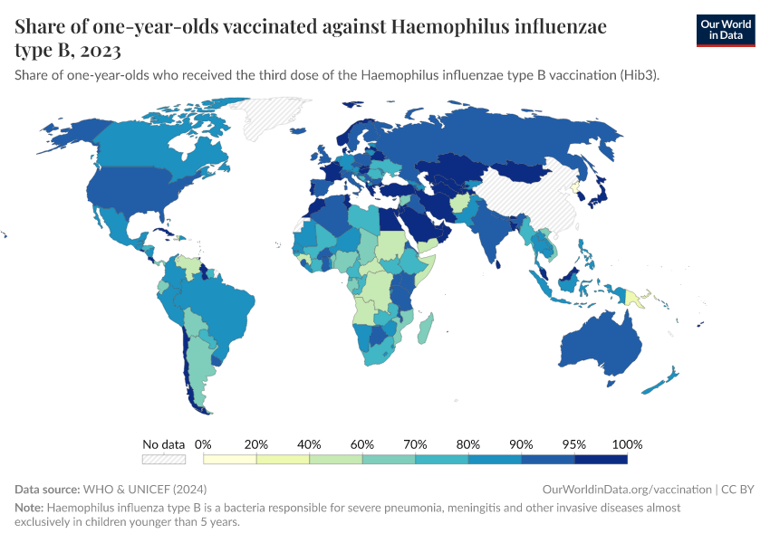 A thumbnail of the "Share of one-year-olds vaccinated against Haemophilus influenzae type B" chart