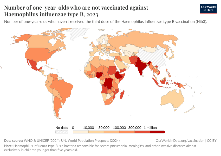 A thumbnail of the "Number of one-year-olds who are not vaccinated against Haemophilus influenzae type B" chart