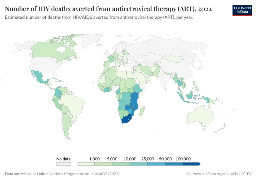 A thumbnail of the "Number of HIV deaths averted from antiretroviral therapy (ART)" chart