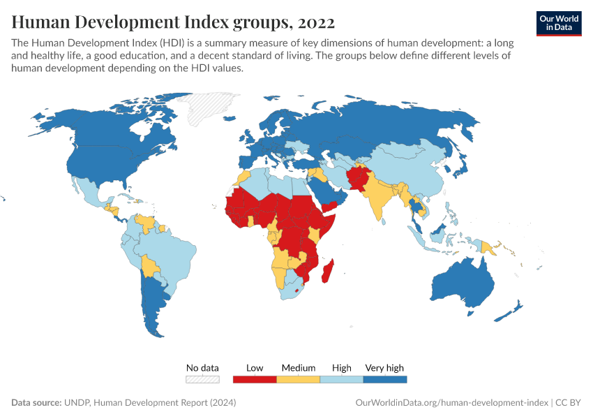 A thumbnail of the "Human Development Index groups" chart