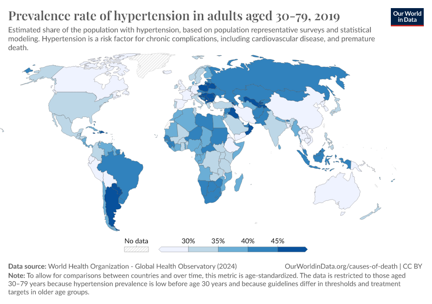 A thumbnail of the "Prevalence rate of hypertension in adults aged 30-79" chart