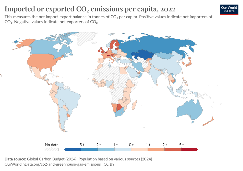 A thumbnail of the "Imported or exported CO₂ emissions per capita" chart