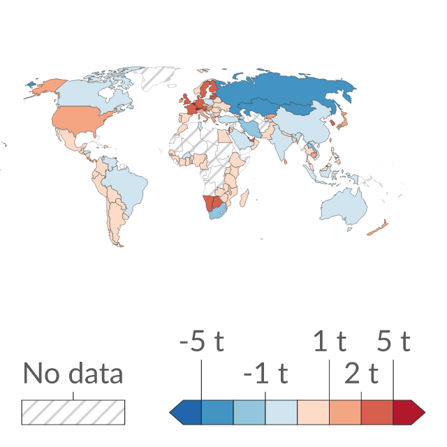 Data visualization: Imported or exported CO₂ emissions per capita