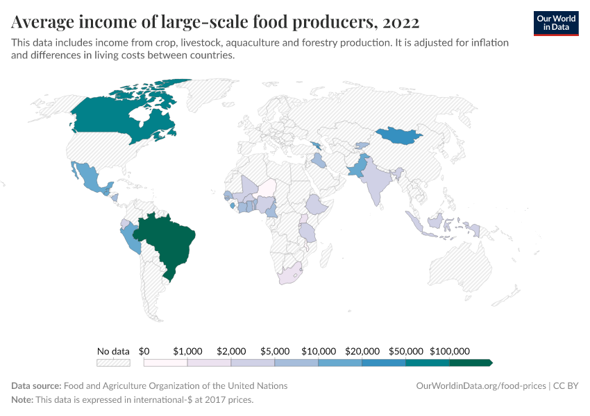 A thumbnail of the "Average income of large-scale food producers" chart