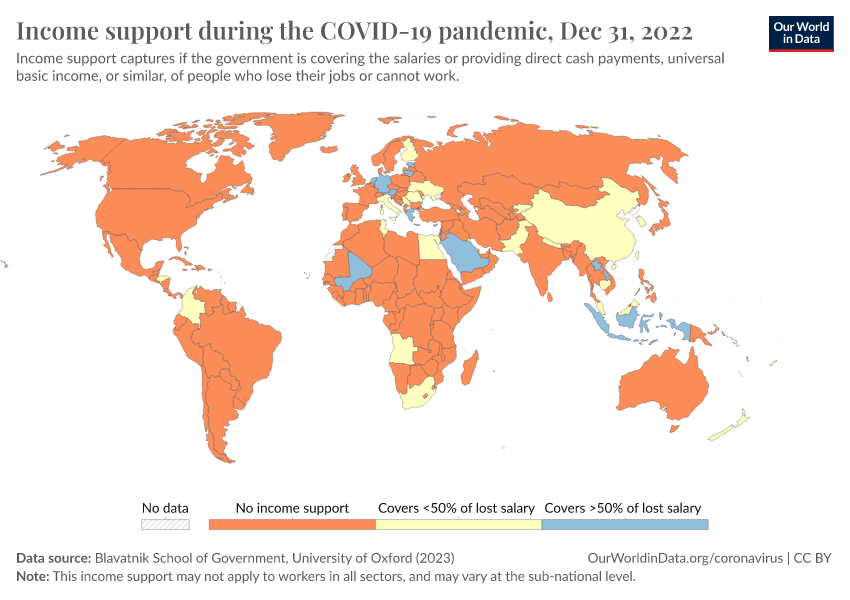 A thumbnail of the "Income support during the COVID-19 pandemic" chart