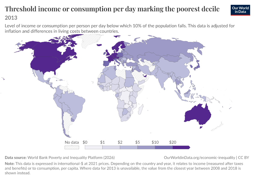 Incomes across the distribution
