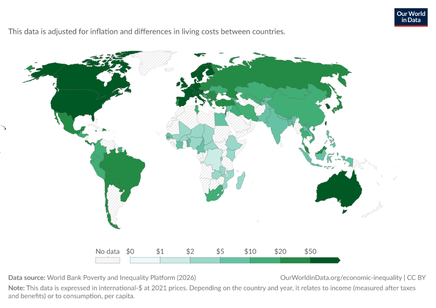 Incomes across the distribution