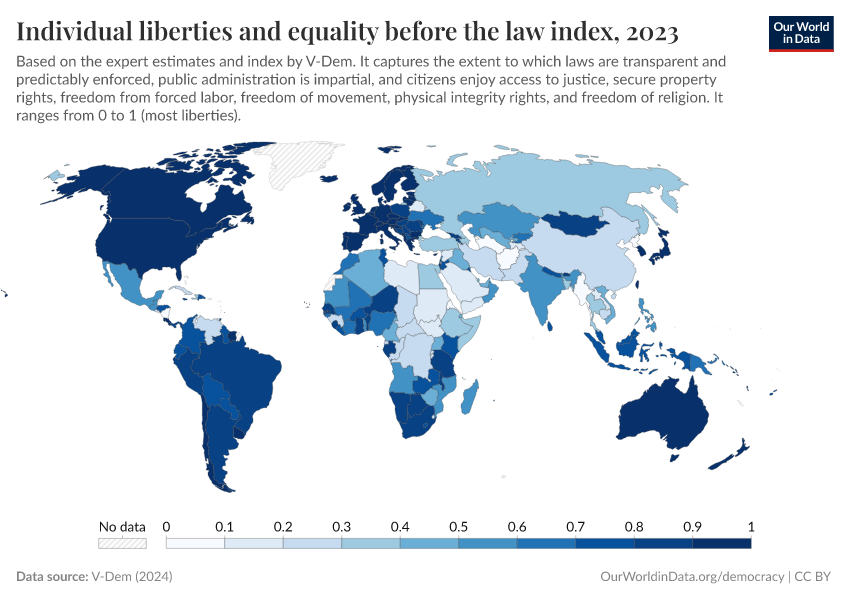 A thumbnail of the "Individual liberties and equality before the law index" chart