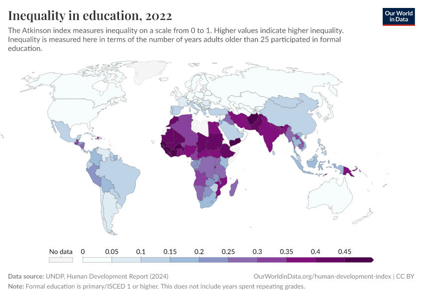 A thumbnail of the "Inequality in education" chart