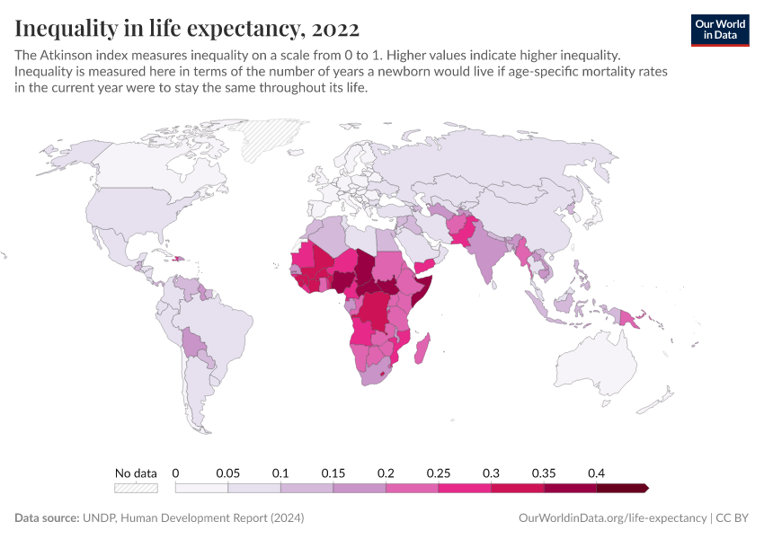 A thumbnail of the "Inequality in life expectancy" chart