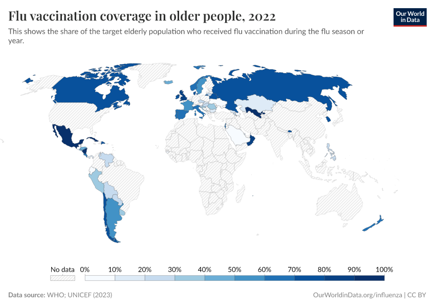 A thumbnail of the "Flu vaccination coverage in older people" chart