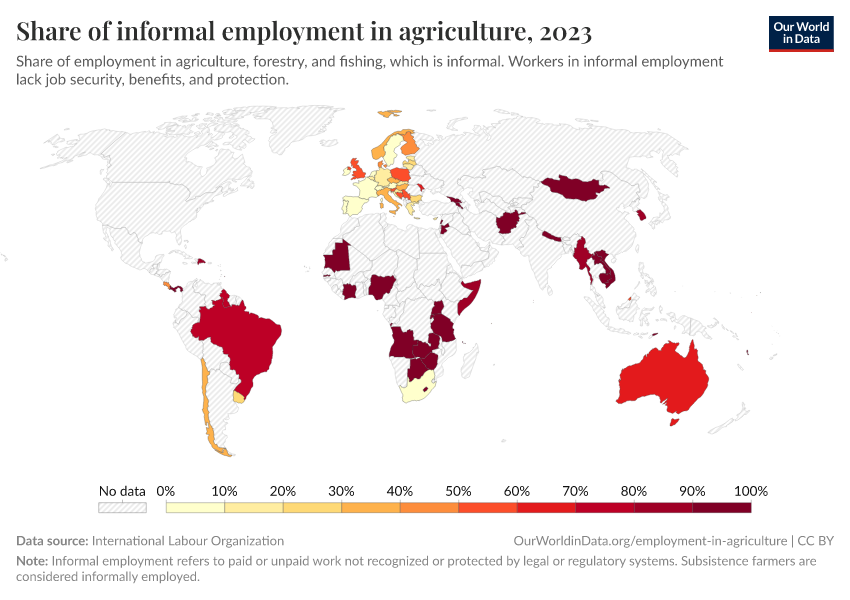 A thumbnail of the "Share of informal employment in agriculture" chart