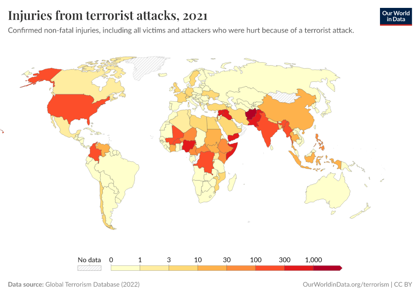 A thumbnail of the "Injuries from terrorist attacks" chart