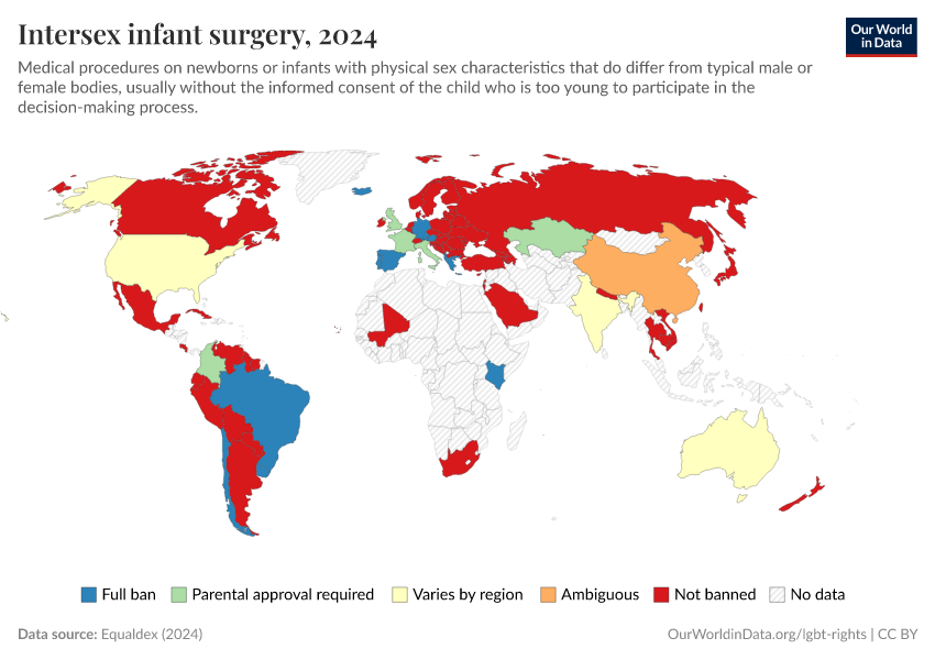 A thumbnail of the "Intersex infant surgery" chart