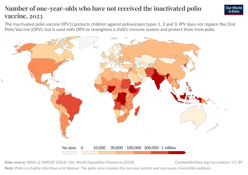 A thumbnail of the "Number of one-year-olds who have not received the inactivated polio vaccine" chart