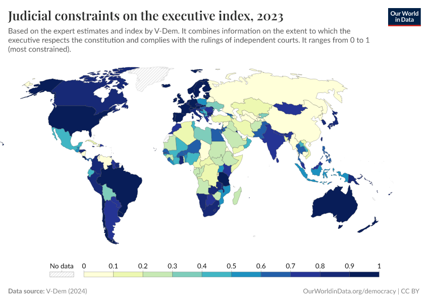 A thumbnail of the "Judicial constraints on the executive index" chart