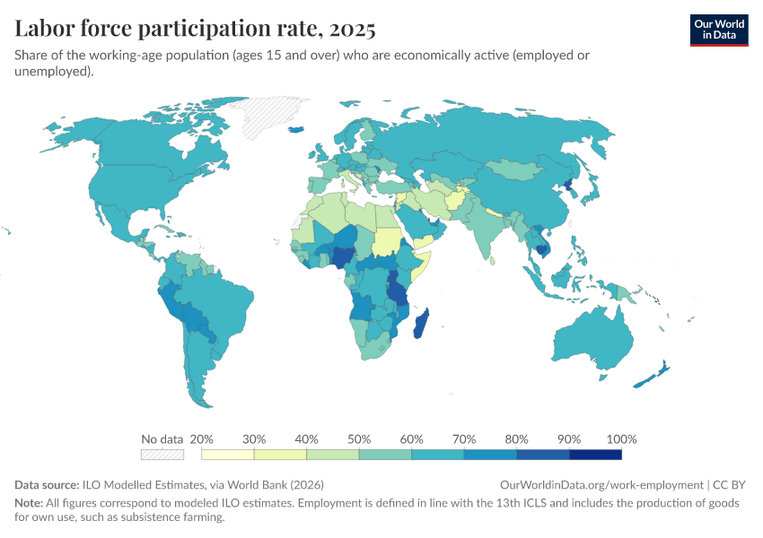 Labor force participation rate
