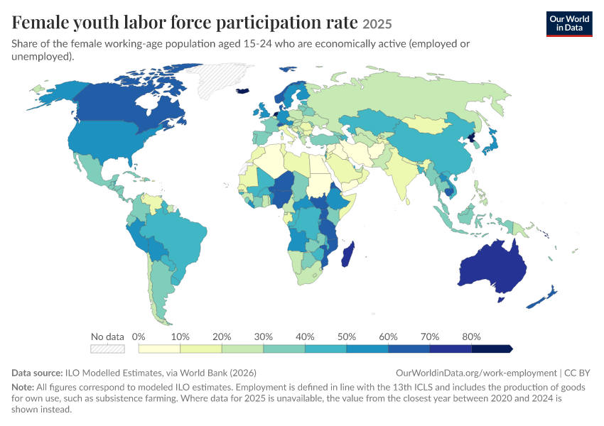 Labor force participation rate