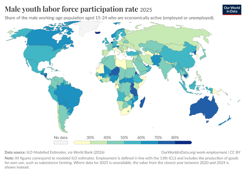 Labor force participation rate