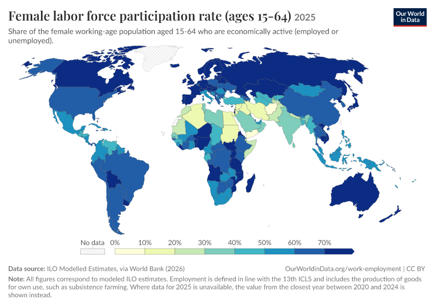 Labor force participation rate