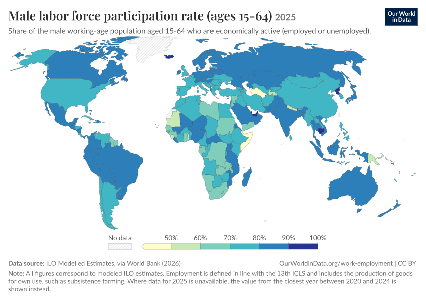 Labor force participation rate