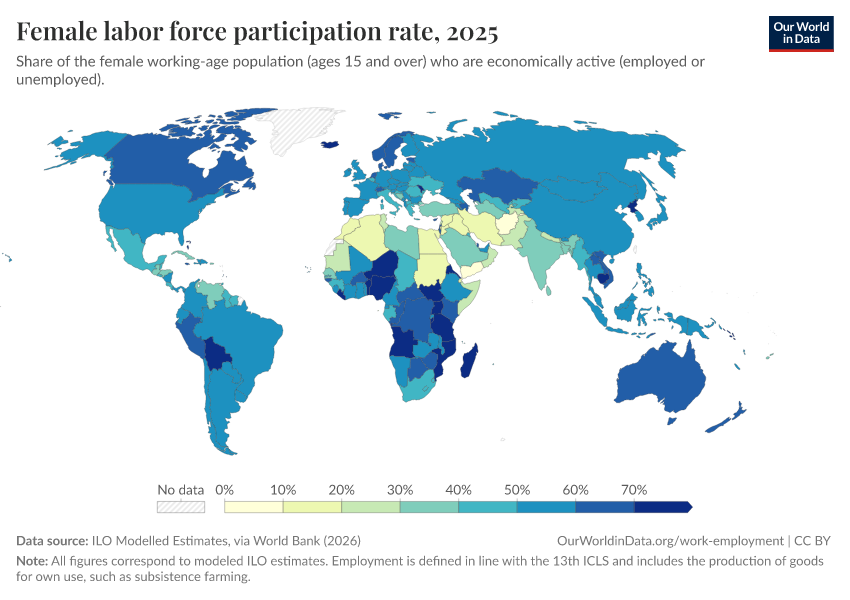 Labor force participation rate