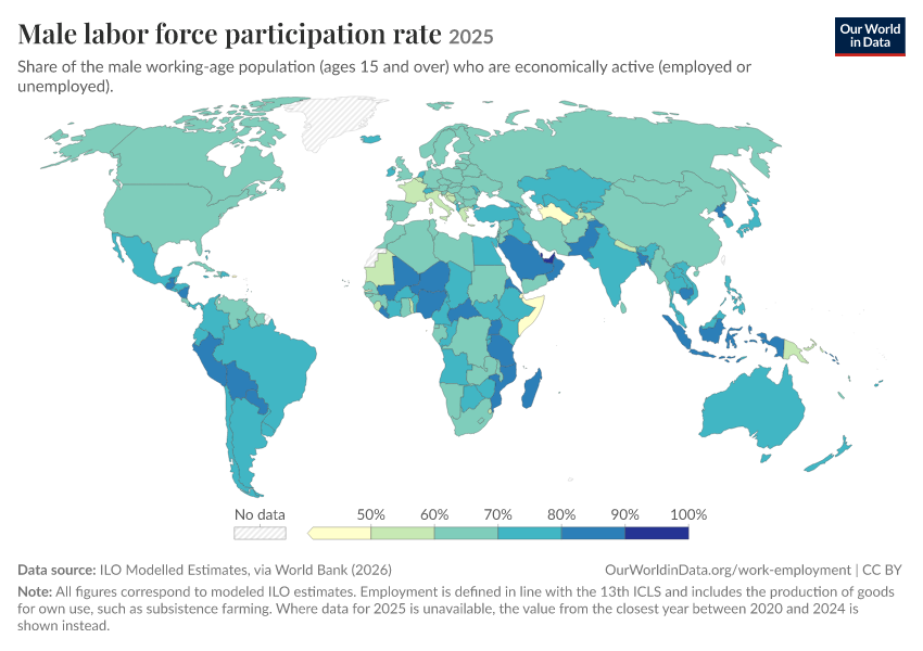 Labor force participation rate