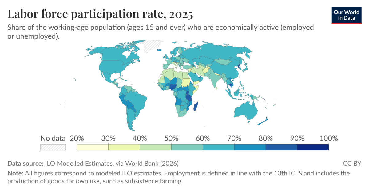 Labor force participation rate - Our World in Data