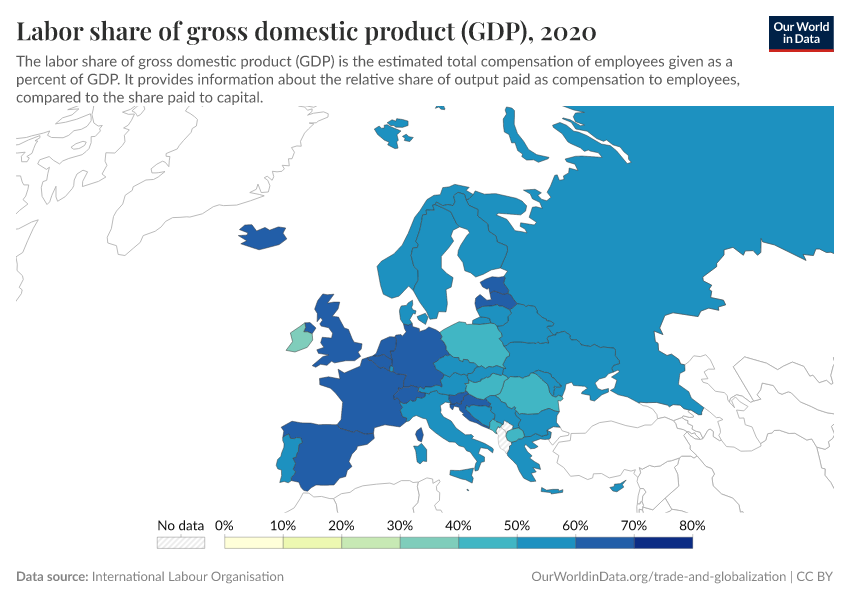 Labor share of gross domestic product (GDP)