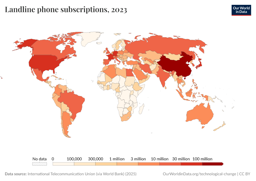 A thumbnail of the "Landline phone subscriptions" chart