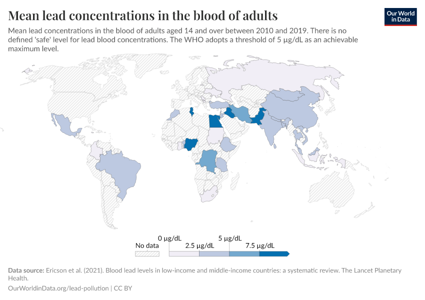 A thumbnail of the "Mean lead concentrations in the blood of adults" chart