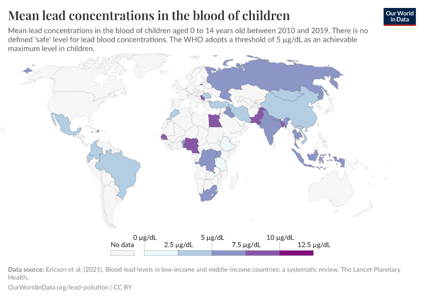 A thumbnail of the "Mean lead concentrations in the blood of children" chart