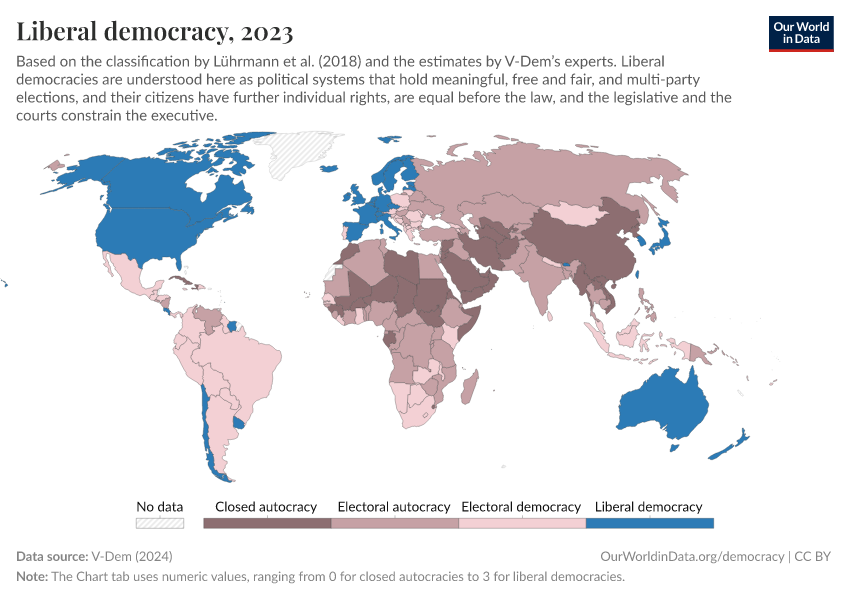 A thumbnail of the "Liberal democracy" chart