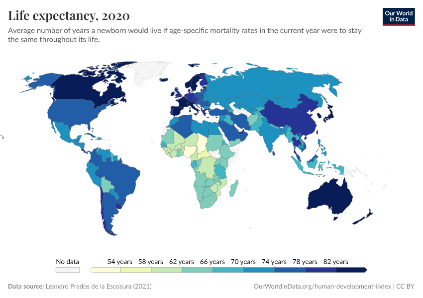 A thumbnail of the "Life expectancy" chart