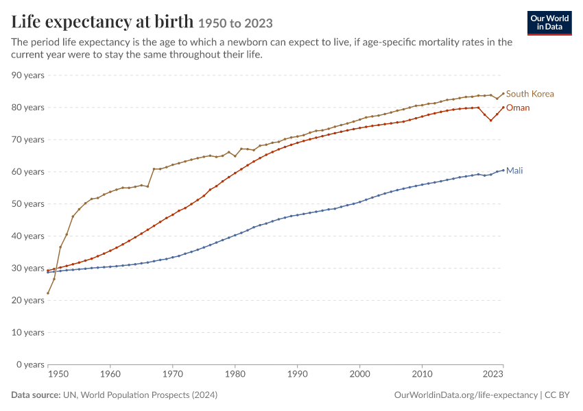Sitemapcdatahttpthereferenznetford Flex Life Expectancynull