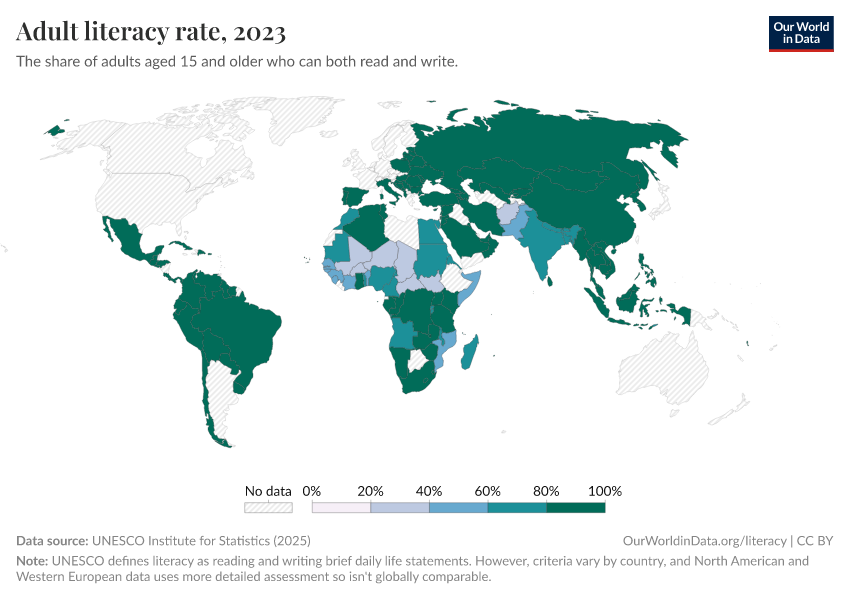 A thumbnail of the "Adult literacy rate" chart