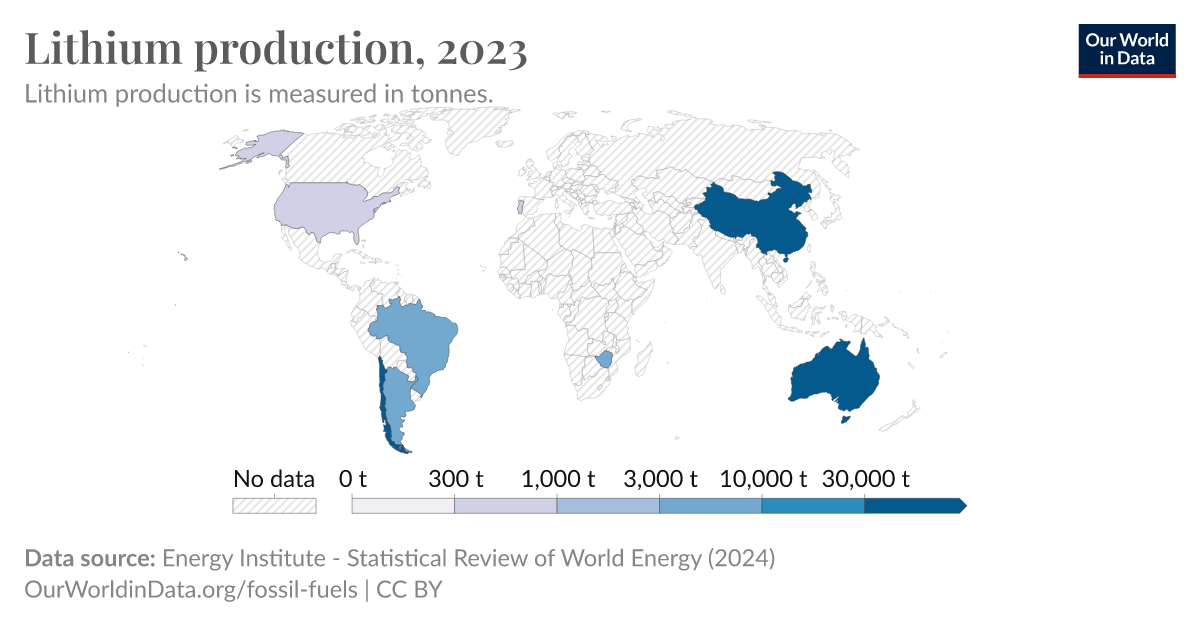 Lithium production - Our World in Data