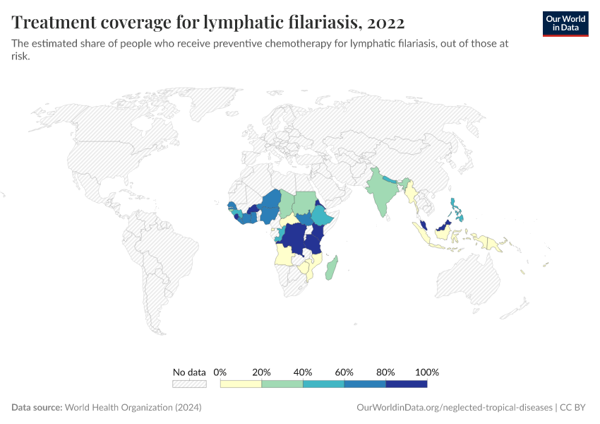 A thumbnail of the "Treatment coverage for lymphatic filariasis" chart