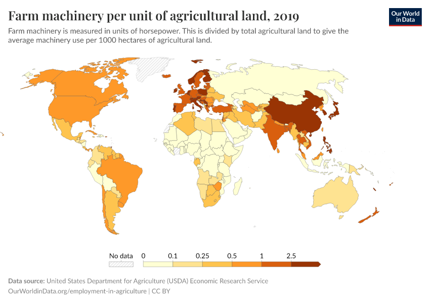 A thumbnail of the "Farm machinery per unit of agricultural land" chart