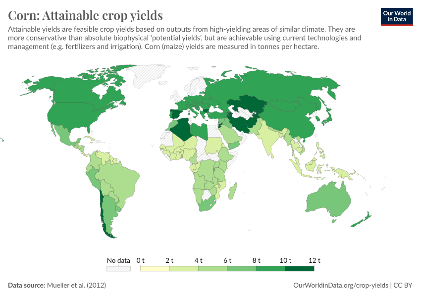 A thumbnail of the "Corn: Attainable crop yields" chart