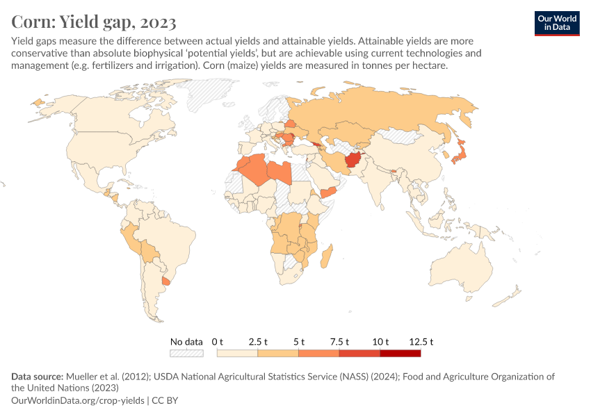 A thumbnail of the "Corn: Yield gap" chart