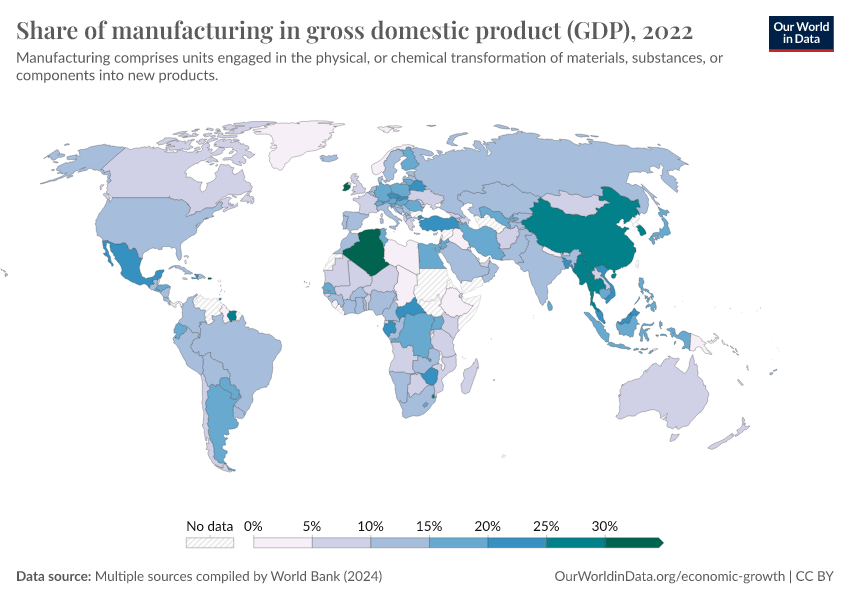 A thumbnail of the "Share of manufacturing in gross domestic product (GDP)" chart