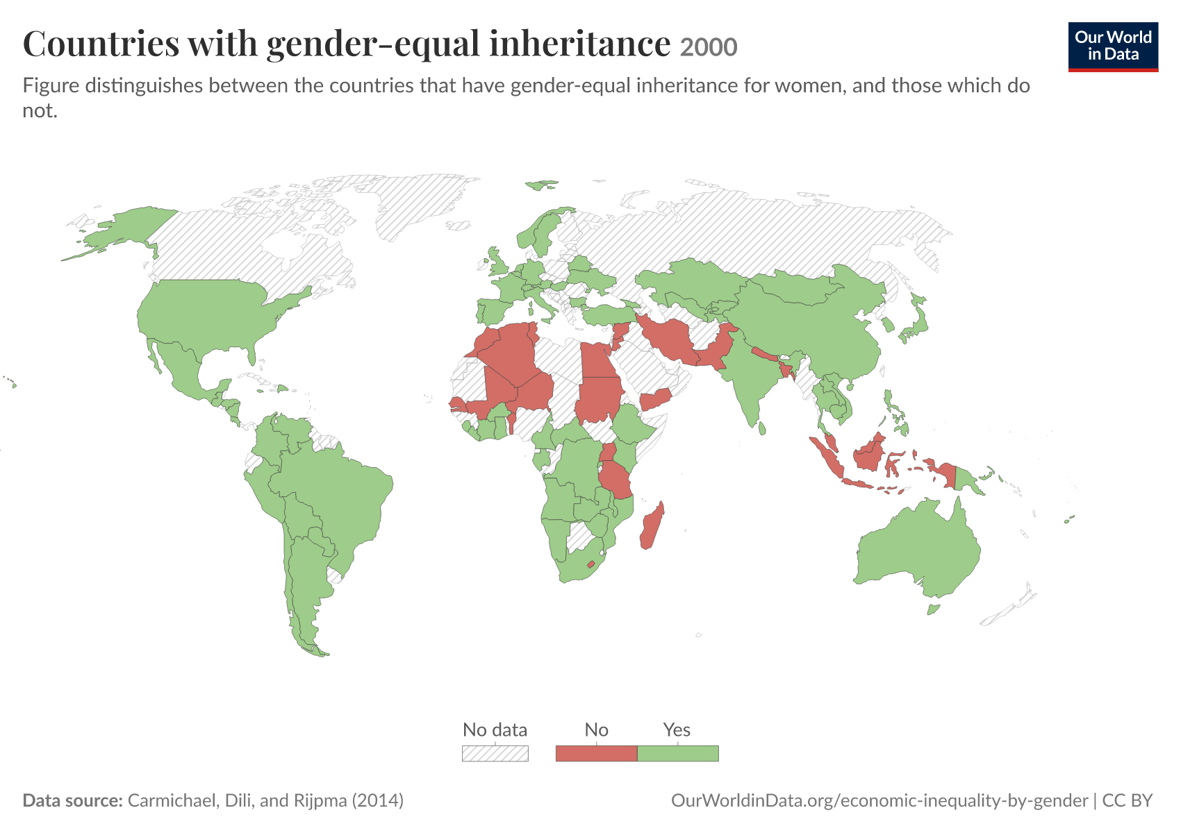 Gender Equality Scale By Country