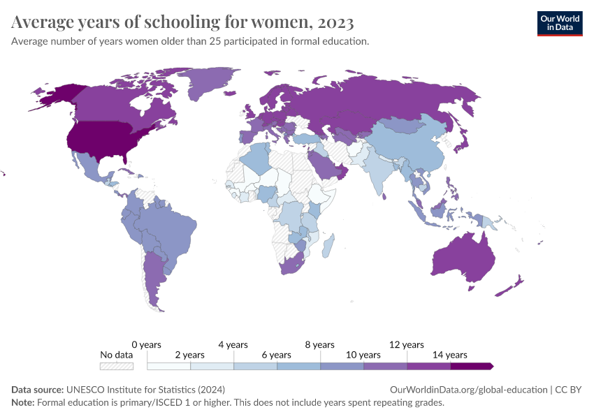 A thumbnail of the "Average years of schooling for women" chart