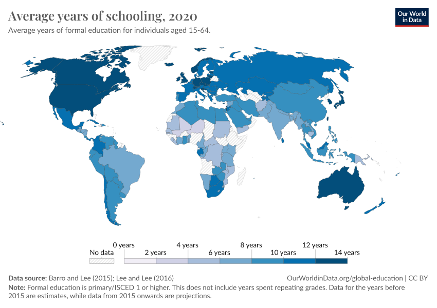 A thumbnail of the "Average years of schooling" chart